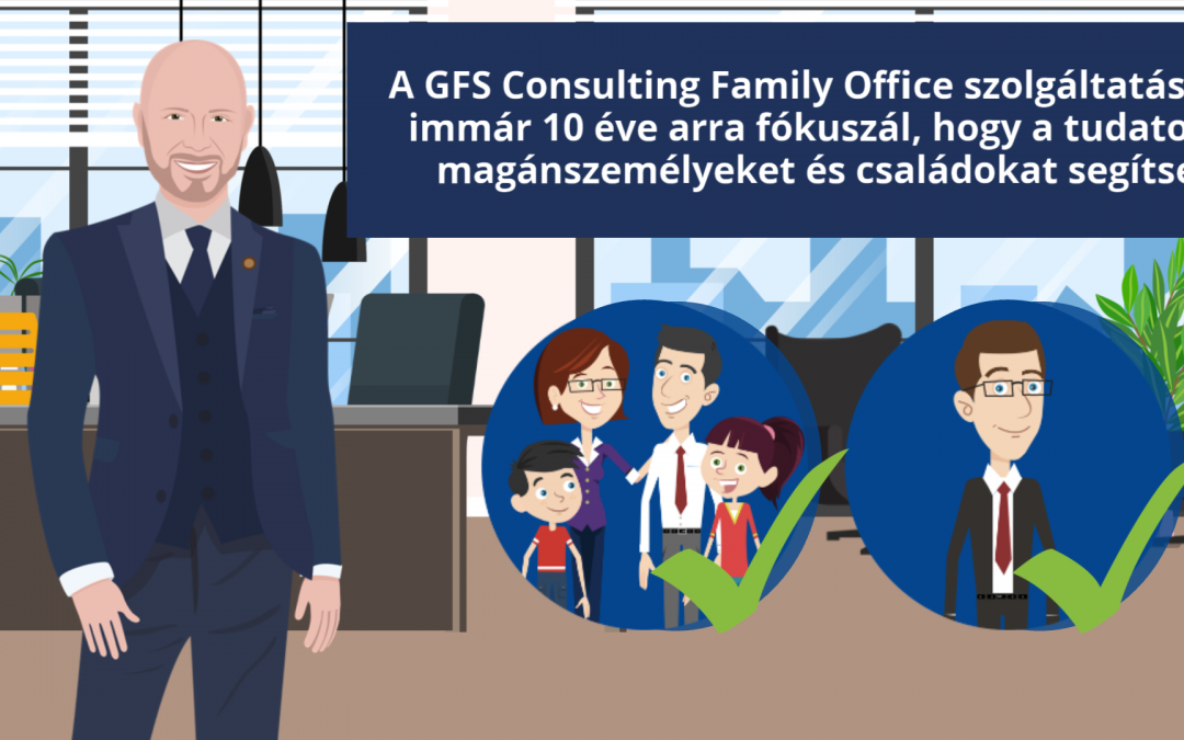 Betekintés a portfóliókezelés kulisszái mögé